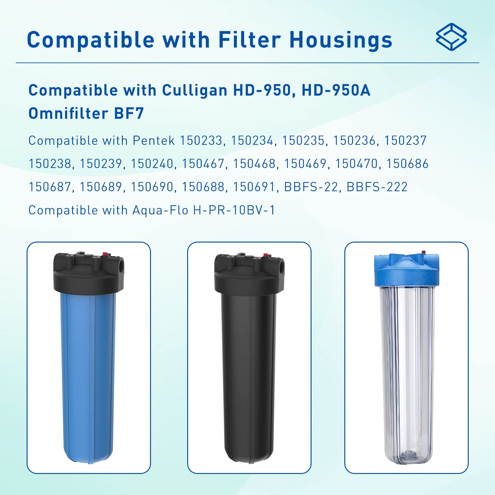 Water Filter O Ring 151122 Whole House Water Filter Gasket Compatible with Pentek Big Blue Water Filter System Cartridge Lid Seal Ring -6 Pack