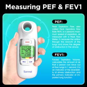 Upgraded Digital Peak Flow Meter for Asthma Adult, Kids w/Green LCD Display, Home Spirometer Testing Device with Bluetooth APP for Smart Asthma Monitoring with 300 Records Storage Function