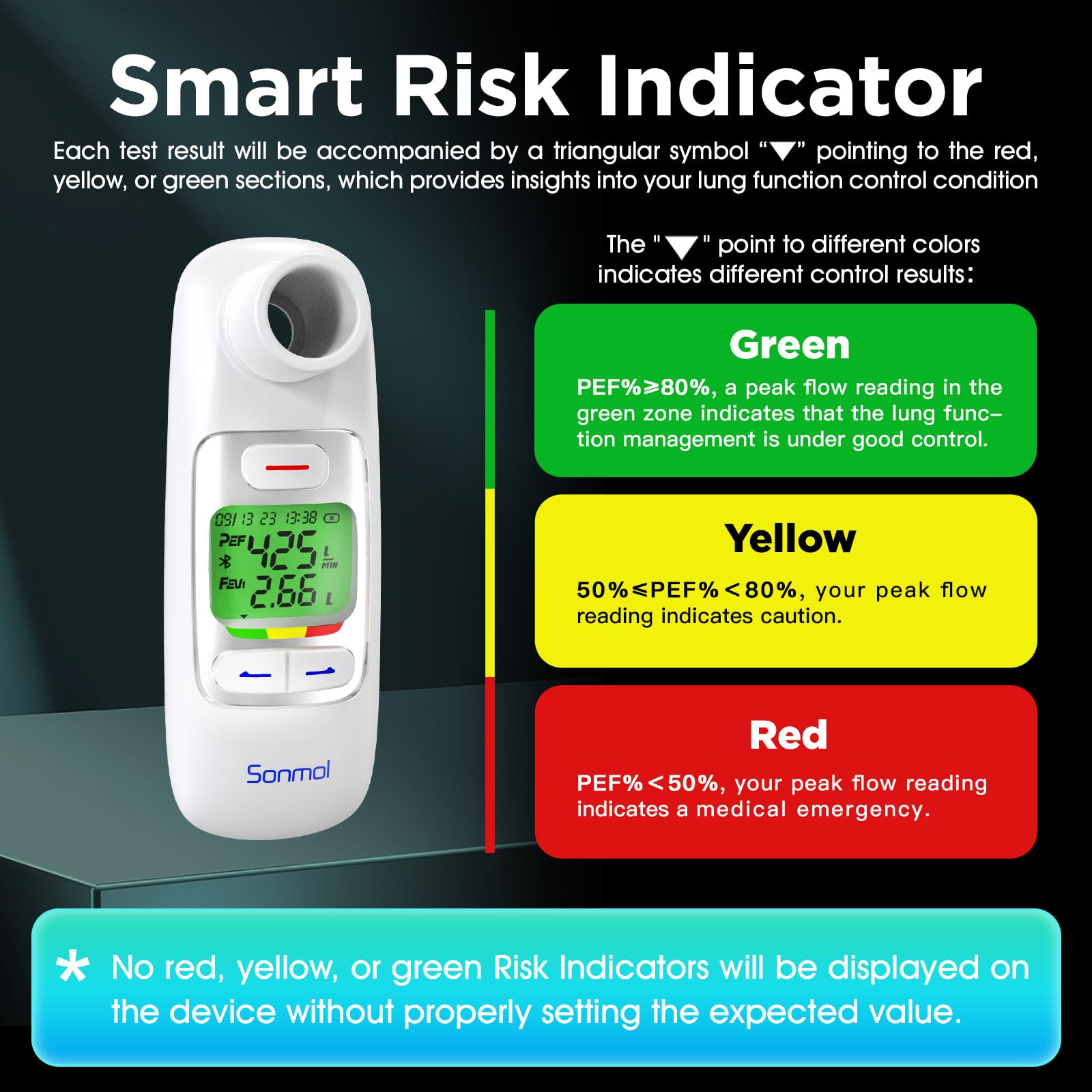 Upgraded Digital Peak Flow Meter for Asthma Adult, Kids w/Green LCD Display, Home Spirometer Testing Device with Bluetooth APP for Smart Asthma Monitoring with 300 Records Storage Function