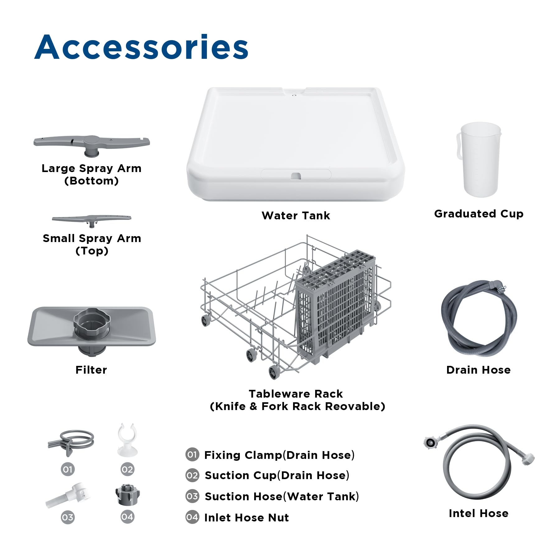 Gudsunal Portable Dishwasher Countertop, 7L Detachable Water Tank, 6 Programs,No Hookup Needed, 192℉ HI-Temp Hygiene, Hybrid Drying & Preserve Fuction, Mini/Small Dishwasher for RV & Apartment,White