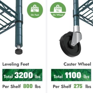 APLSS NSF 4-Tier Green-Epoxy Storage Shelves, 18"x48"x63", Moist&Dry Enviroments, Commercial Heavy Duty Steel Wire Shelving Unit with Wheels, Walk-in Cooler&Freezer Dishroom Kitchen