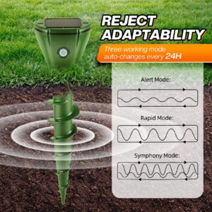 Mole Repellent for Lawns, Sonic Mole Repellent Solar Powered, Gopher Repellent Mole Trap, Screw Snake Groundhog Vole Trap Outdoor with 3 Vibration Modes Anti-Adapt, Quiet, 4pcs