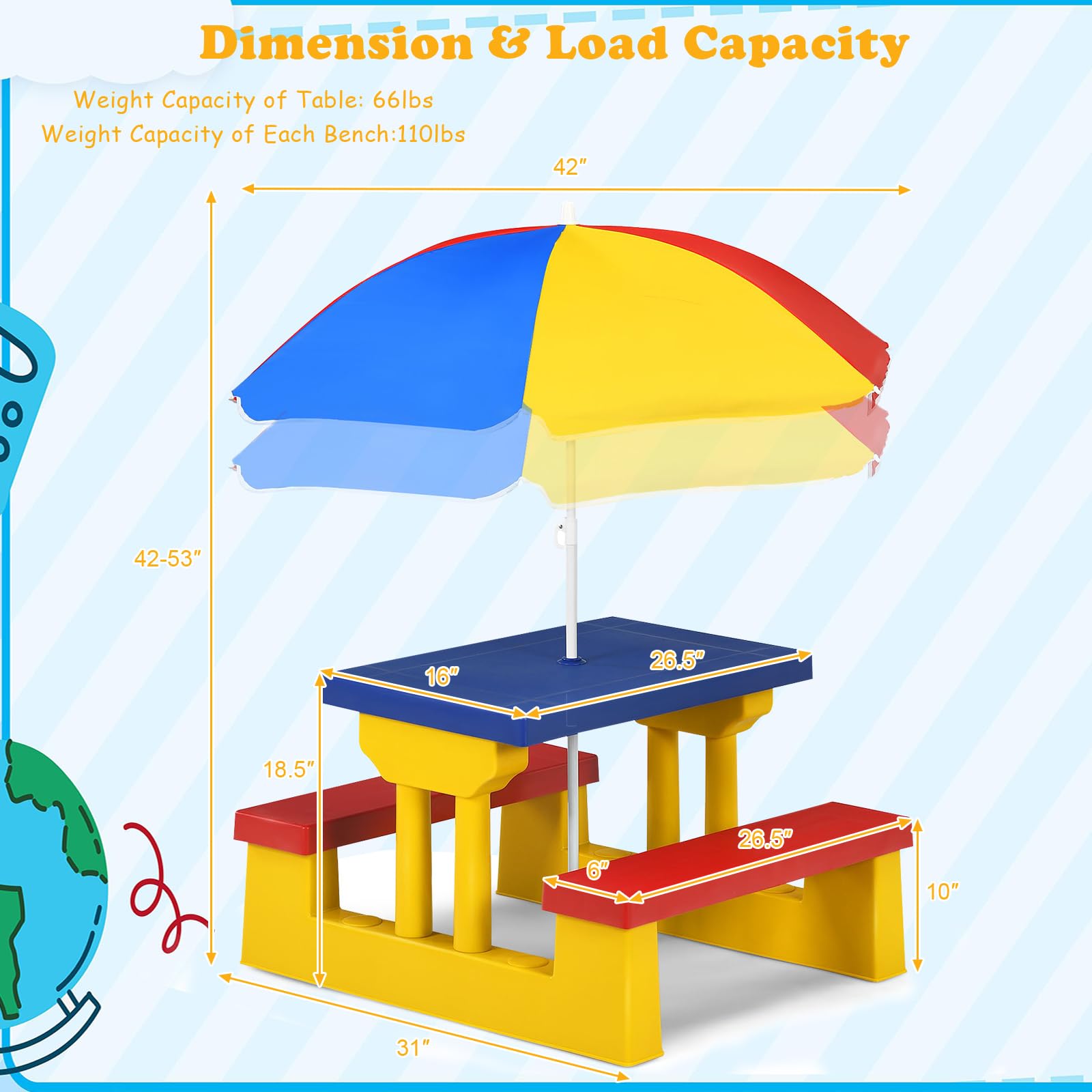 ARMILE Kids Picnic Table, Kids indoor & Outdoor Table and Bench set with Removable & Foldable Umbrella, Portable Toddler Plastic Picnic Table for Patio, Backyard, Ideal Gift for Boys Girls (Colorful)