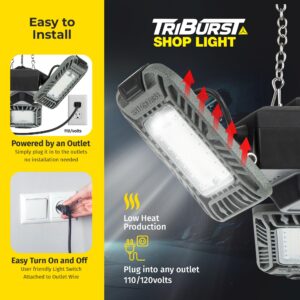 Triburst LED Shop Lights for Workshop, 4000 Lumens Super Bright Garage Lighting, LED Garage Lights, LED Shop Light, Ceiling Light with 3 Light Panels, Linkable, Plugs into Outlet, Easy to Install