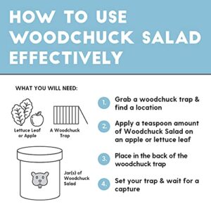 Animal Control Products Woodchucks Deluxe Variety Pack | Woodchuck Salad Paste Bait 8oz & Groundhog Heaven Trailing Scent 5oz for Woodchucks Groundhogs Rabbits