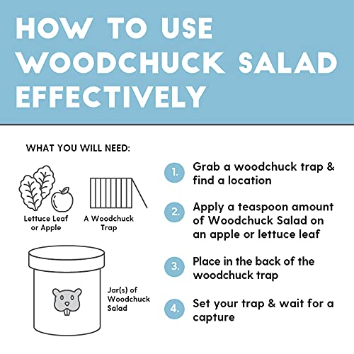 Animal Control Products Woodchucks Deluxe Variety Pack | Woodchuck Salad Paste Bait 8oz & Groundhog Heaven Trailing Scent 5oz for Woodchucks Groundhogs Rabbits