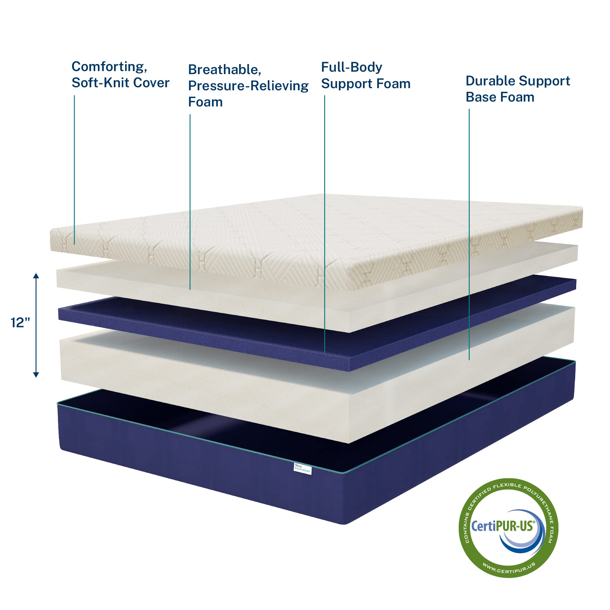 Sleep Innovations Arlo 12 Inch Cooling Firm Support Foam Mattress, King Size, Bed in a Box, Airflow Foam, Firm Feel