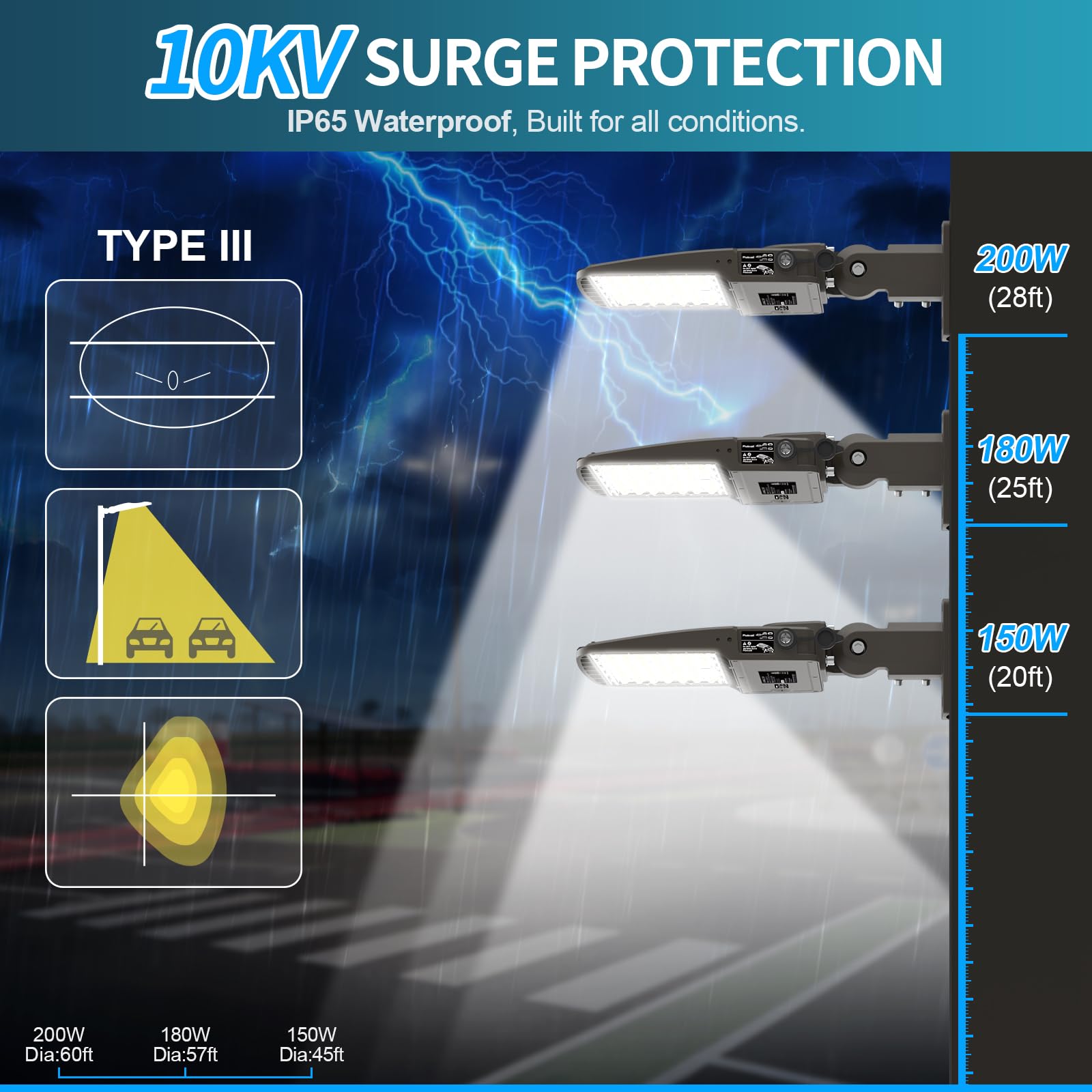 AKK LED Parking Lot light 200W 180W 150W Switchable, 32000LM 160LM/W 5000K LED Street Light, Dusk to Dawn Photocell LED Shoebox Light, Waterproof Commercial Area Lighting, Arm & Slip Fitter in 1 Mount