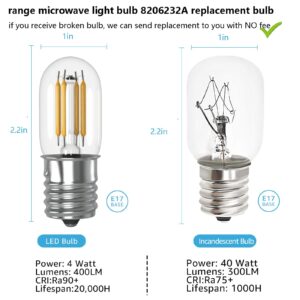 Jensense Microwave Light Bulbs Under Hood 125V 40W Equivalent Whirlpool Microwave Light Bulb 8206232a 4W LED Appliance Bulb E17 Base 5000K Daylight White Non-Dimmable, 2 Pack