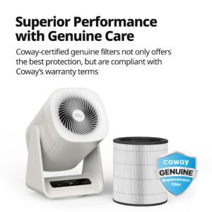 Coway Airmega Aim Air Purifier Replacement Filter Set, True HEPA and Deodorization Filter