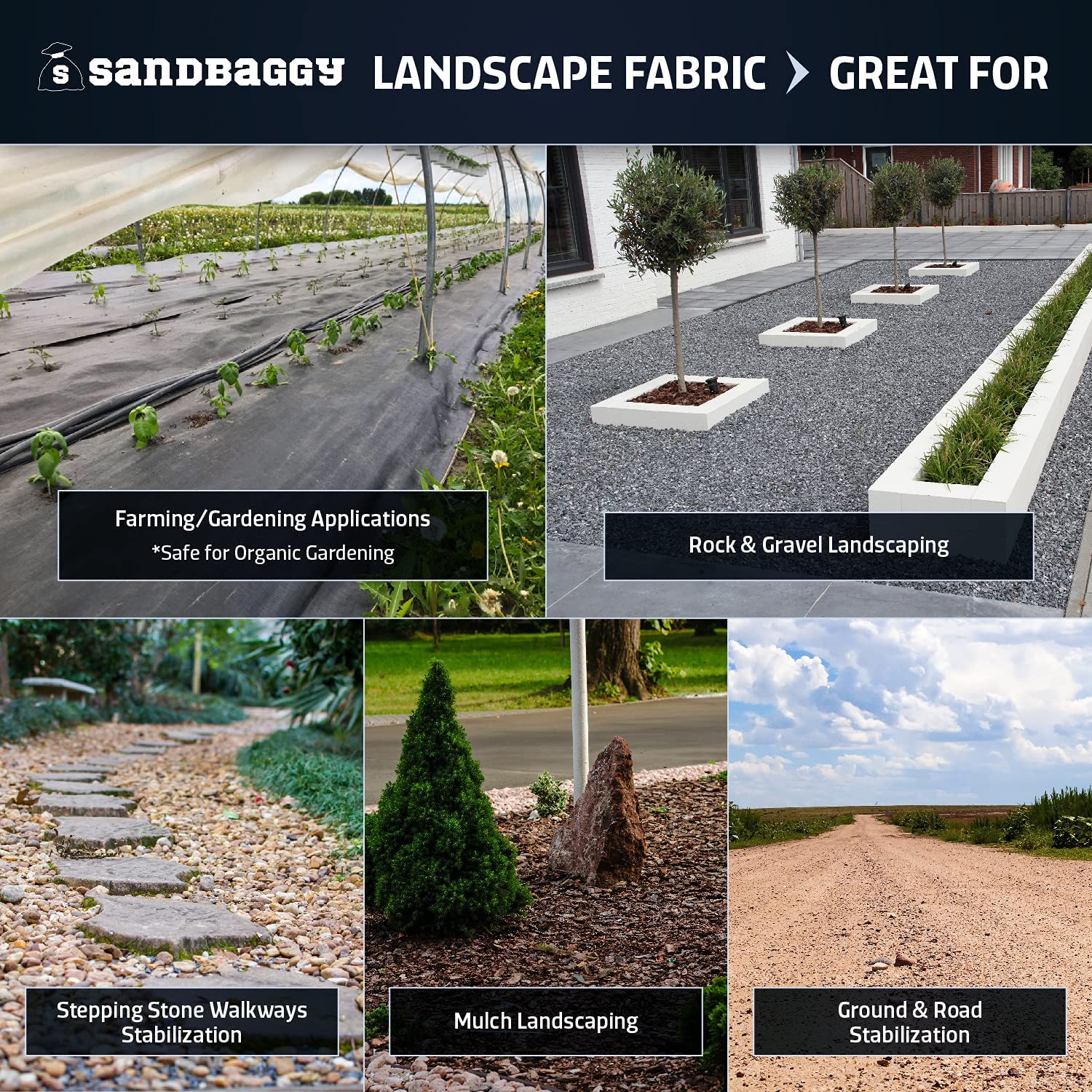 Sandbaggy Non Woven 4 oz Geotextile Landscape Fabric | Made in USA | 50 YEAR Fabric | Industrial Grade Fabric | French Drains | 100 Lbs of Tensile Strength | UV Protected | Approved by DOT (4 ft x 100 ft Roll)