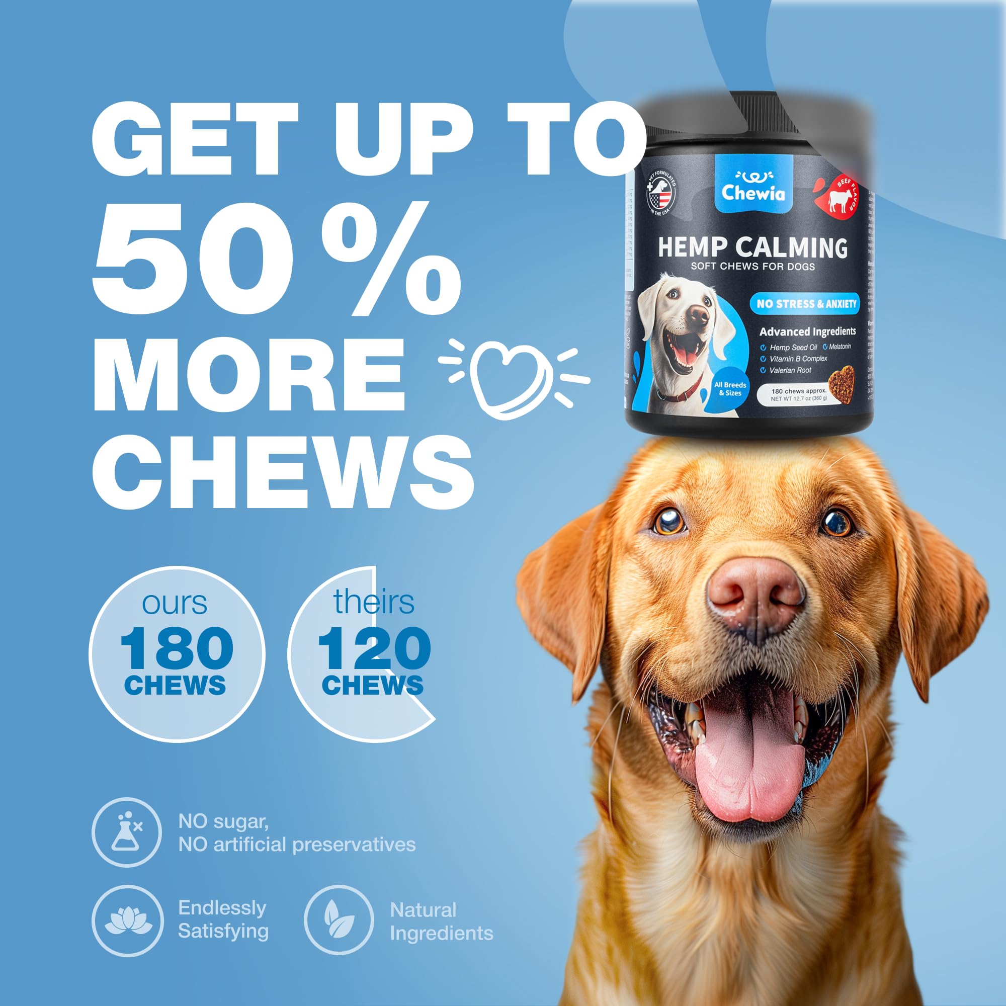 Hemp Calming Chews for Dogs - Dog Calming Treats - Anxiety Relief for Dogs with L-Theanine, Chamomile Extract, Valerian Root - Dog Anxiety Relief for Travel, Vet Visits, Thunderstorms, Nail Trimming