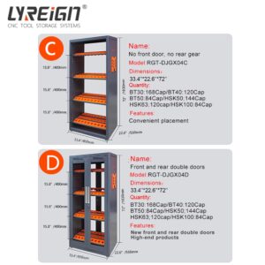 LYREIGN cat40 CNC Tool Rack CNC Tool Holder Storage cart CNC Tool Storage cabinets Large Capacity Tool cabinets CAT50-84CAP