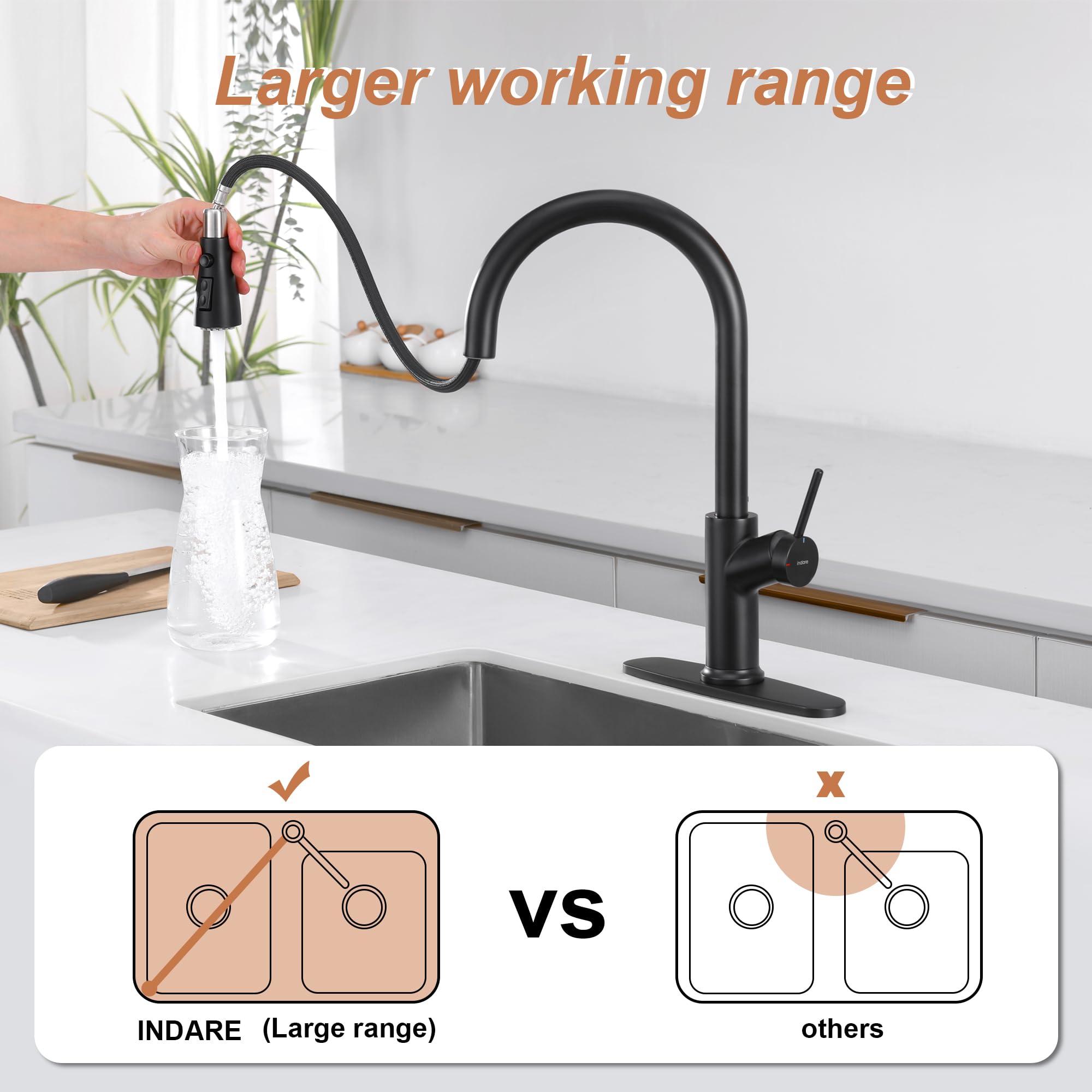 Indare Kitchen Faucets， Kitchen Faucet with Pull-Down Sprayer， Matte Black Kitchen Faucet with Deck Plate， Kitchen Faucet with Sprayer