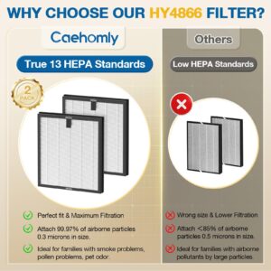 2 Pack HY4866 Replacement Filters for MORENTO/WESTHEY HY4866 Air Purifier and YIOU M1 Air Purifier, 3-in-1 H13 True HEPA Filter High-Efficiency Activated Carbon Filter (Includes 4 Pack Pre-filter)