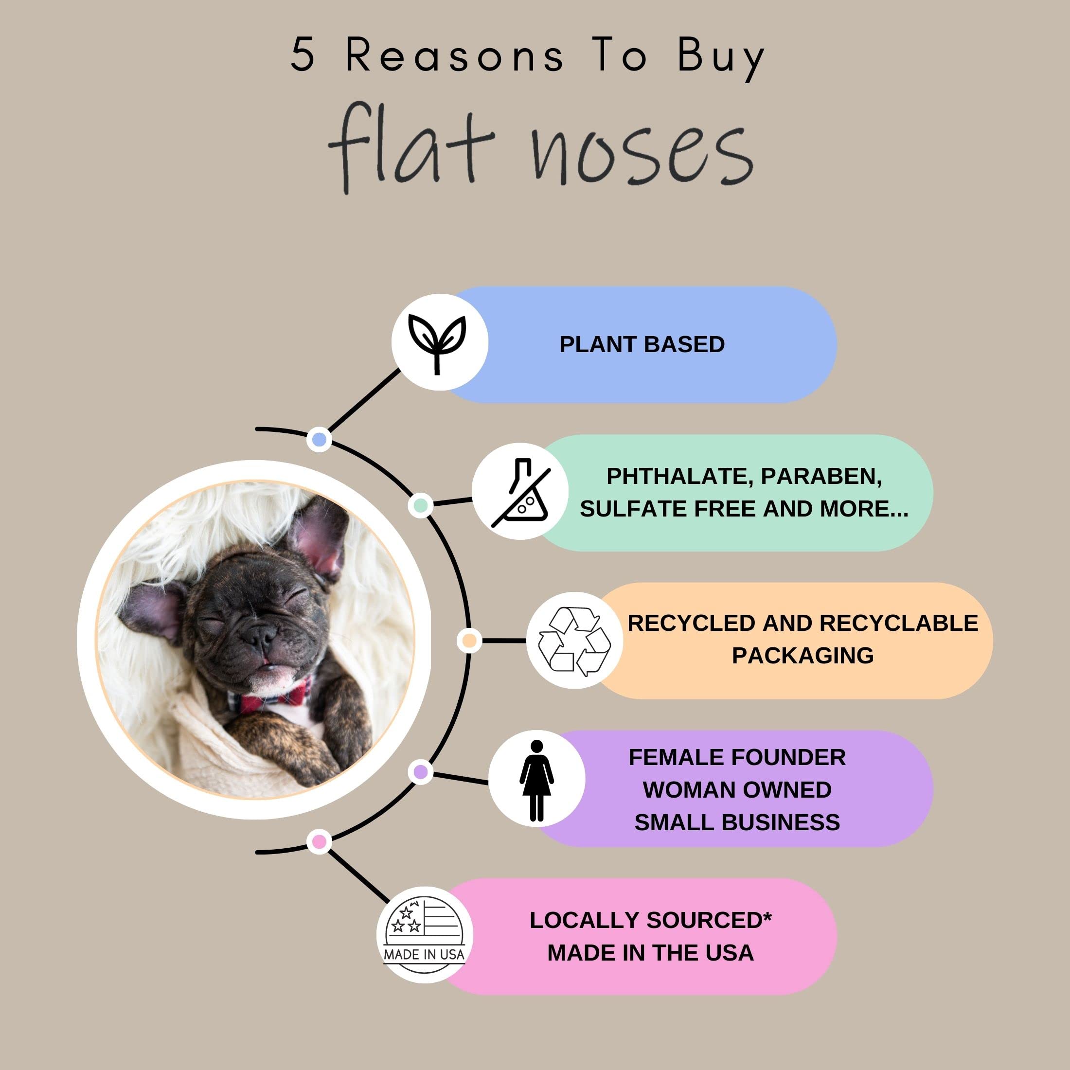 Flat Noses Pet Calming Mist - Pure Organic Lavender - Relieve Dog Stress from Fireworks, Travel, Vet Visits, Separation Anxiety- Aromatherapy Anti-Anxiety Stress Reliever- 8 oz Calming Spray for Dogs