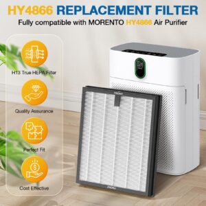 2 Pack HY4866 Replacement Filters for MORENTO/WESTHEY HY4866 Air Purifier and YIOU M1 Air Purifier, 3-in-1 H13 True HEPA Filter High-Efficiency Activated Carbon Filter (Includes 4 Pack Pre-filter)