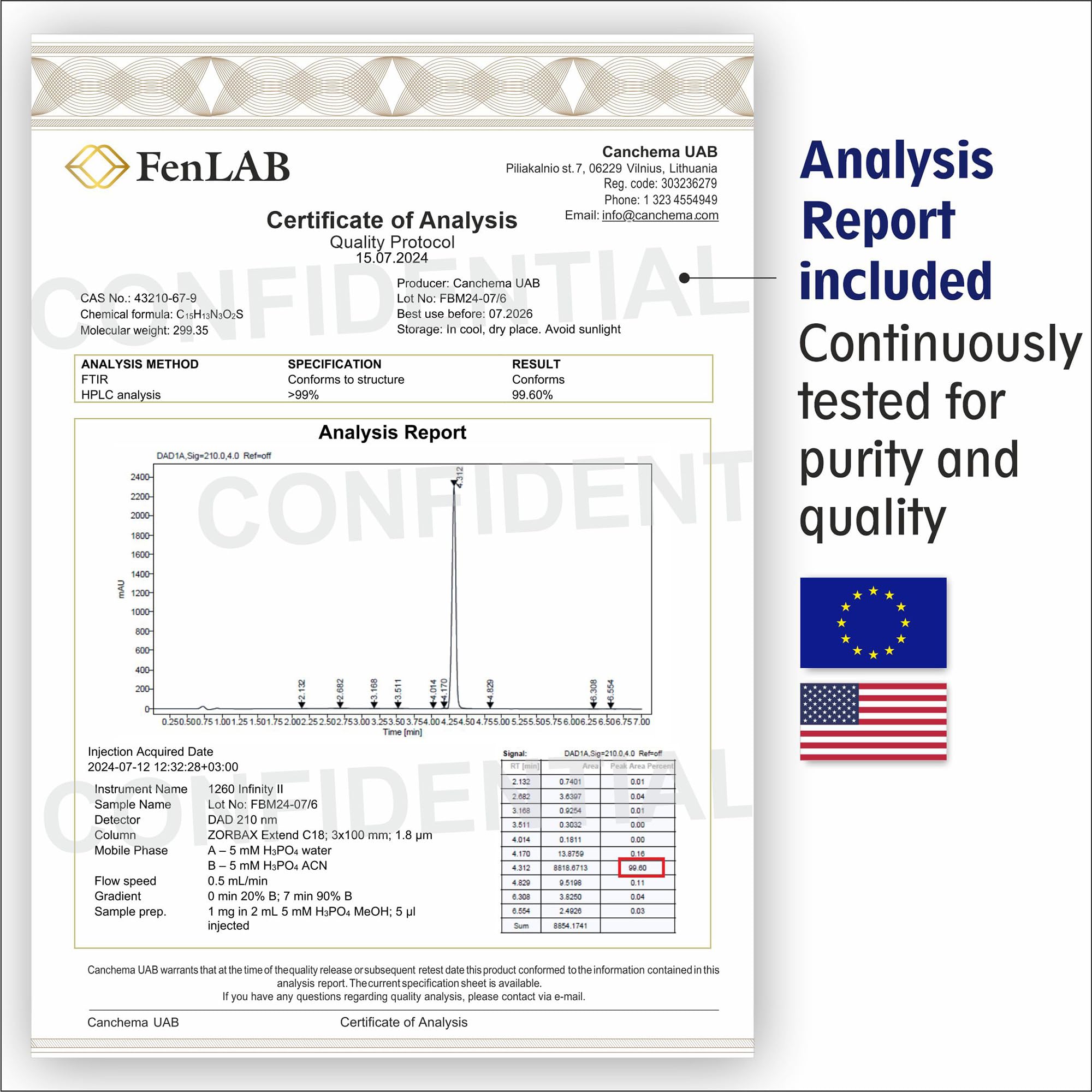 Fen LAB 250g (8.8oz) Powder, Purity >99%, 222mg Spoon Inside, Quality Tested, Analysis Report Included