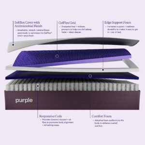 Purple Restore Mattress (Firm) – Full, GelFlex Grid, Better Than Memory Foam, Temperature Neutral, Responsiveness, Breathability, Made in USA