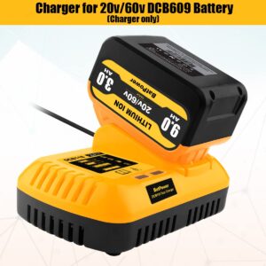 BatPower DCB118 8A 20v/60v Fast Charger Replacement for Dewalt 20v/60v Battery Fast Charger DCB118 DCB1112 Compatible with Dewalt 20v 60v Max 12Ah 9Ah 8Ah 6Ah 5Ah 4Ah Battery Rapid Charger DCB118