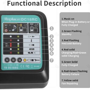 QCZRED 2 Pack 18V 5.0Ah BL1850B Battery and 3A Charger DC18RC Replace for Makita 18V LXT BL1850 BL1840b BL1830 BL1815 BL1860B Battery