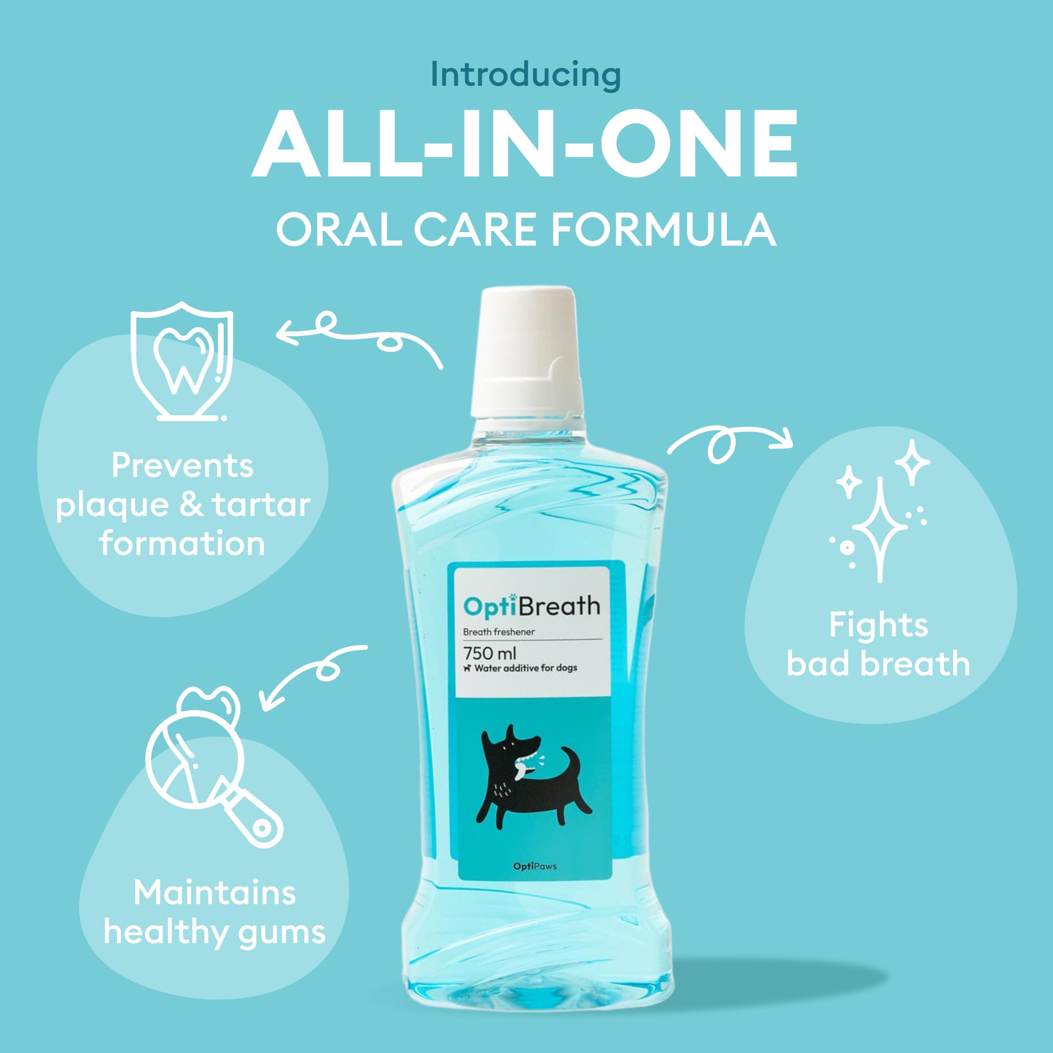 OptiBreath Water Additive Breath Freshener - Prevents Plaque and Tartar Formation, Enhance Oral Hygiene for Your Pet's Optimal Dental Wellness