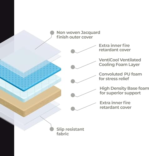 SERENITY HOME 12 inch Twin Memory Foam Mattress with Ventilated Cooling Gel Foam| Pressure and Stress Relief | Motion Isolation | Twin Mattress in a Box | Medium Firm | Twin | 12 Inches,White