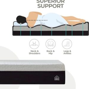 SERENITY HOME 12 inch King Size Memory Foam Mattress with Ventilated Cooling Gel Foam| Stress Relief Mattress 12 inch| Motion Isolation| King Mattress in a Box| Medium Firm | King | 12 Inch, White