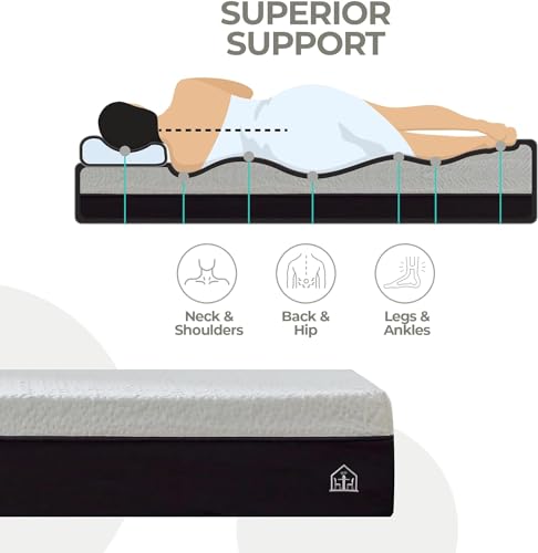 SERENITY HOME 12 inch King Size Memory Foam Mattress with Ventilated Cooling Gel Foam| Stress Relief Mattress 12 inch| Motion Isolation| King Mattress in a Box| Medium Firm | King | 12 Inch, White