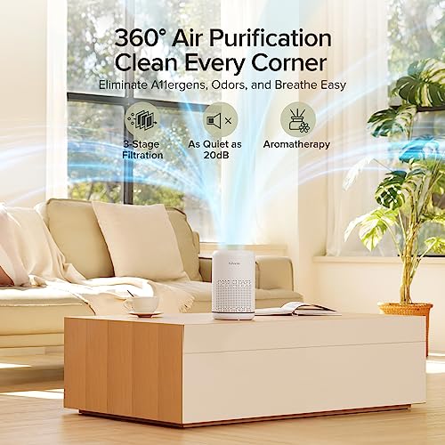 Compact Desktop Air Purifier - True HEPA Filter, Whisper-Quiet Operation, Energy-Efficient - Captures 99.97% of A11ergens, Dust, and Odors - Ideal for Home, Office, and Bedroom - Model: AC300