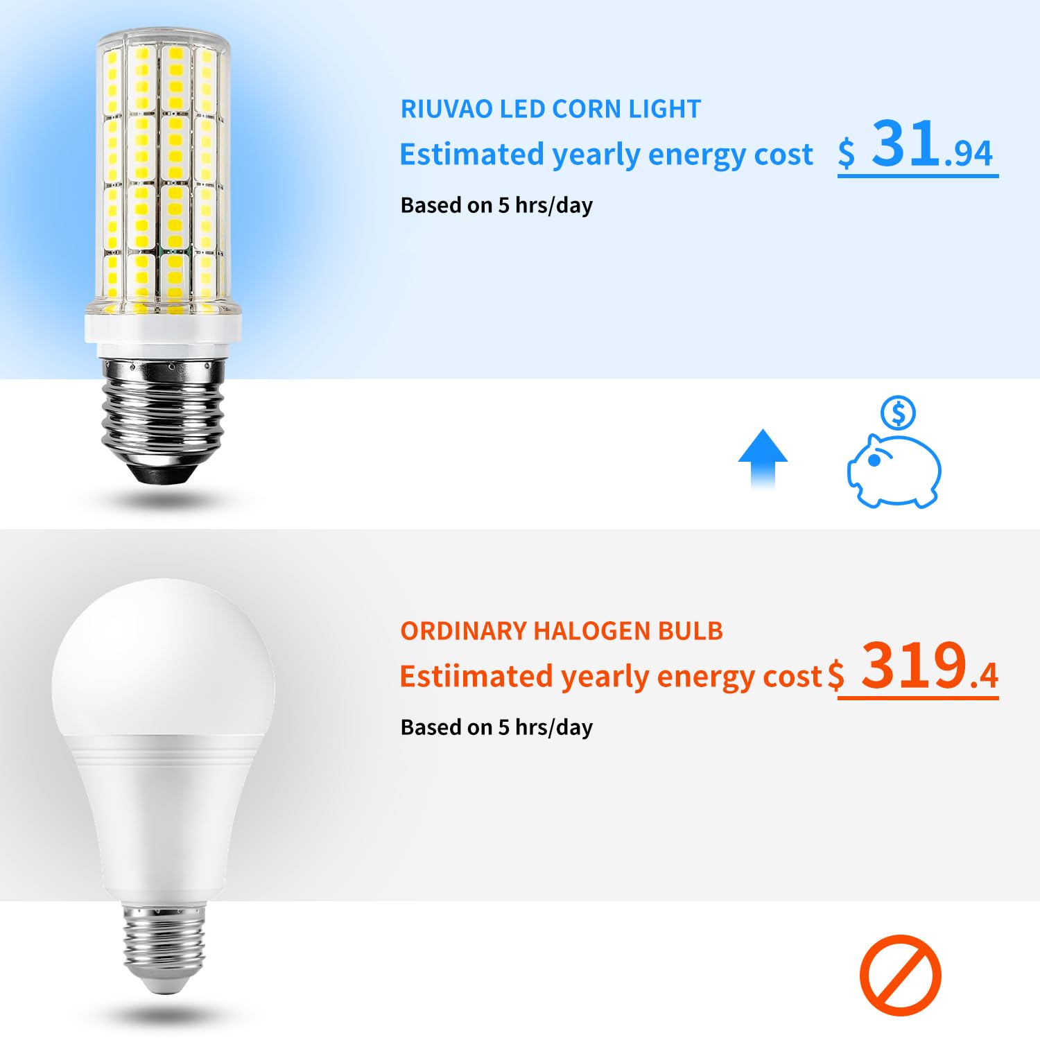 Led Light Bulb 6pcs 200w Equivalent 2500 Lumen 5000k Cool Daylight White 20w Super Bright Led Bulb E26/E27 Base Waterproof Led Corn Light Bulb for Home Garage Warehouse Indoor Outdoor Led Corn Bulbs