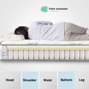 King Mattress,10 Inch Hybrid Mattress in a Box,Gel Memory Foam King Size Mattress,Individually Wrapped Pocket Coils Innerspring Mattress for Motion Isolation,Medium Firm (King)