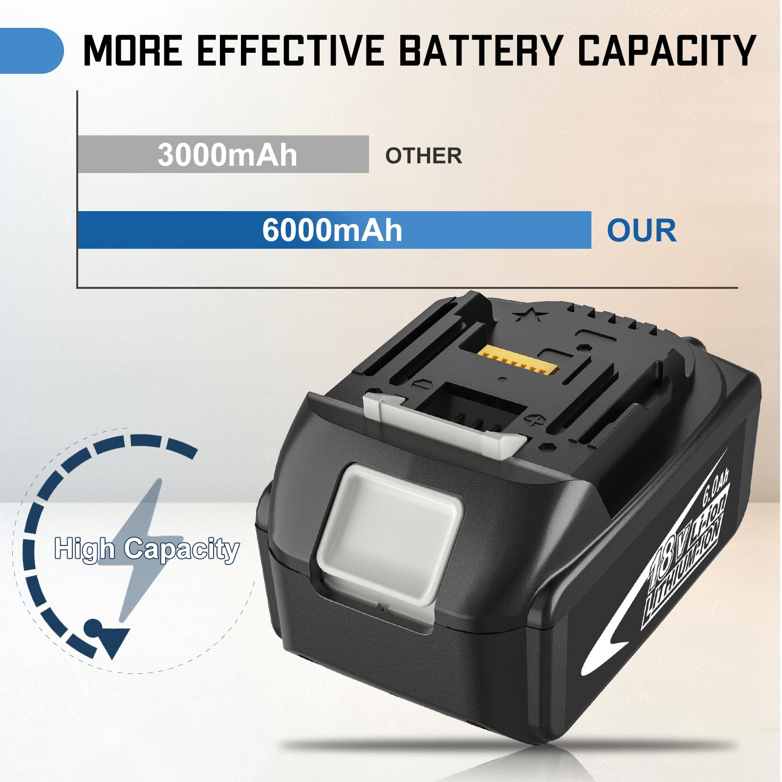 BL1860B Replacement Battery for 18V Battery Lithium-ion Compatible with 18 Volt BL1850B BL1840B BL1830B BL1835 BL1840 BL1850 BL1860 LXT400 Battery with LED Indicator Cordless Tool Battery (Black)