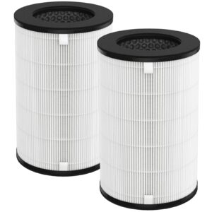 cfkreya ap-t40fl replacement hepa filter for homedics 5-in-1 tower air puri-fier models# ap-t40fl, ap-t40wt, ap-t43-wt, ap-t45-bk and ap-t45-wt,1461901(costco model), 2-pack