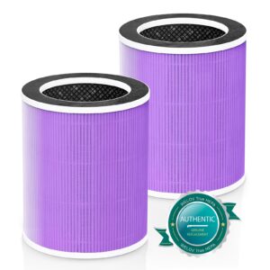 welov p100 air purifier pet care filter 2 packs, 3-in-1 h13 true hepa and high-efficiency activated carbon filter for pet dander hair pollen dust pet odor, and other unwanted smells