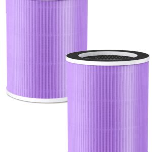 Welov P100 Air Purifier Pet Care Filter 2 Packs, 3-in-1 H13 True HEPA and High-Efficiency Activated Carbon Filter for Pet Dander Hair Pollen Dust Pet Odor, and Other Unwanted Smells