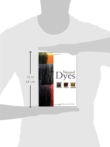 Natural Dyes