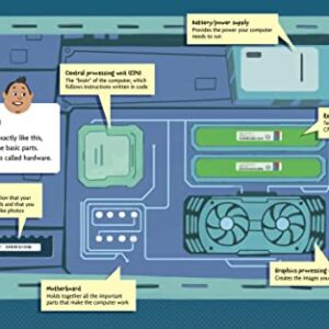 How to Explain Coding to a Grown-Up (How to Explain Science to a Grown-Up)