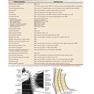 Essentials of Radiology: Common Indications and Interpretation (Mettler, Essentials of Radiology)