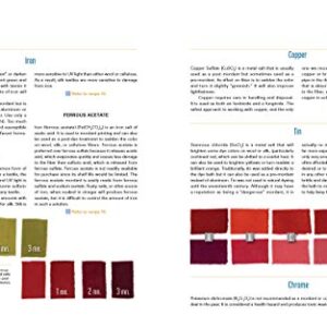 The Art and Science of Natural Dyes: Principles, Experiments, and Results