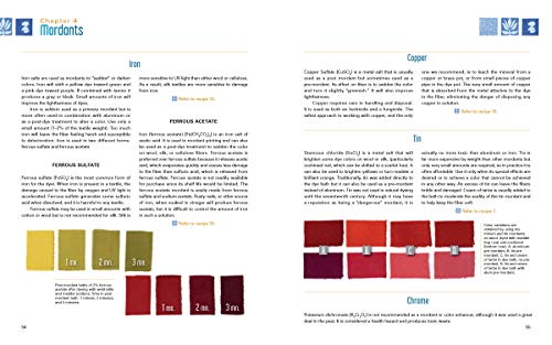 The Art and Science of Natural Dyes: Principles, Experiments, and Results