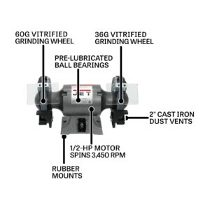 JET 8-Inch Bench Grinder, 3450 RPM, 1/2 HP, 120V 1Ph (Model JBG-8A)