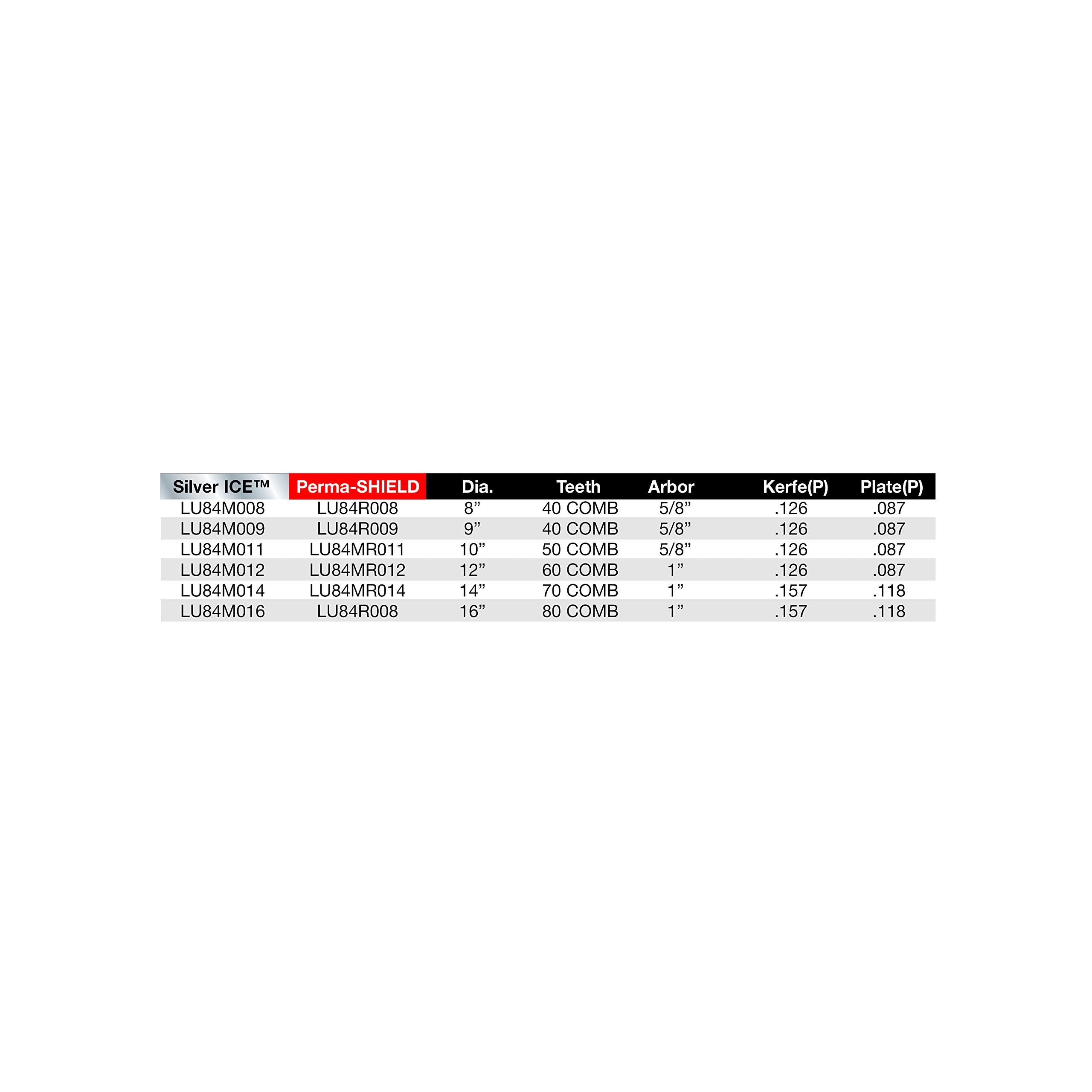 Freud LU84R011: 10" Combination Blade