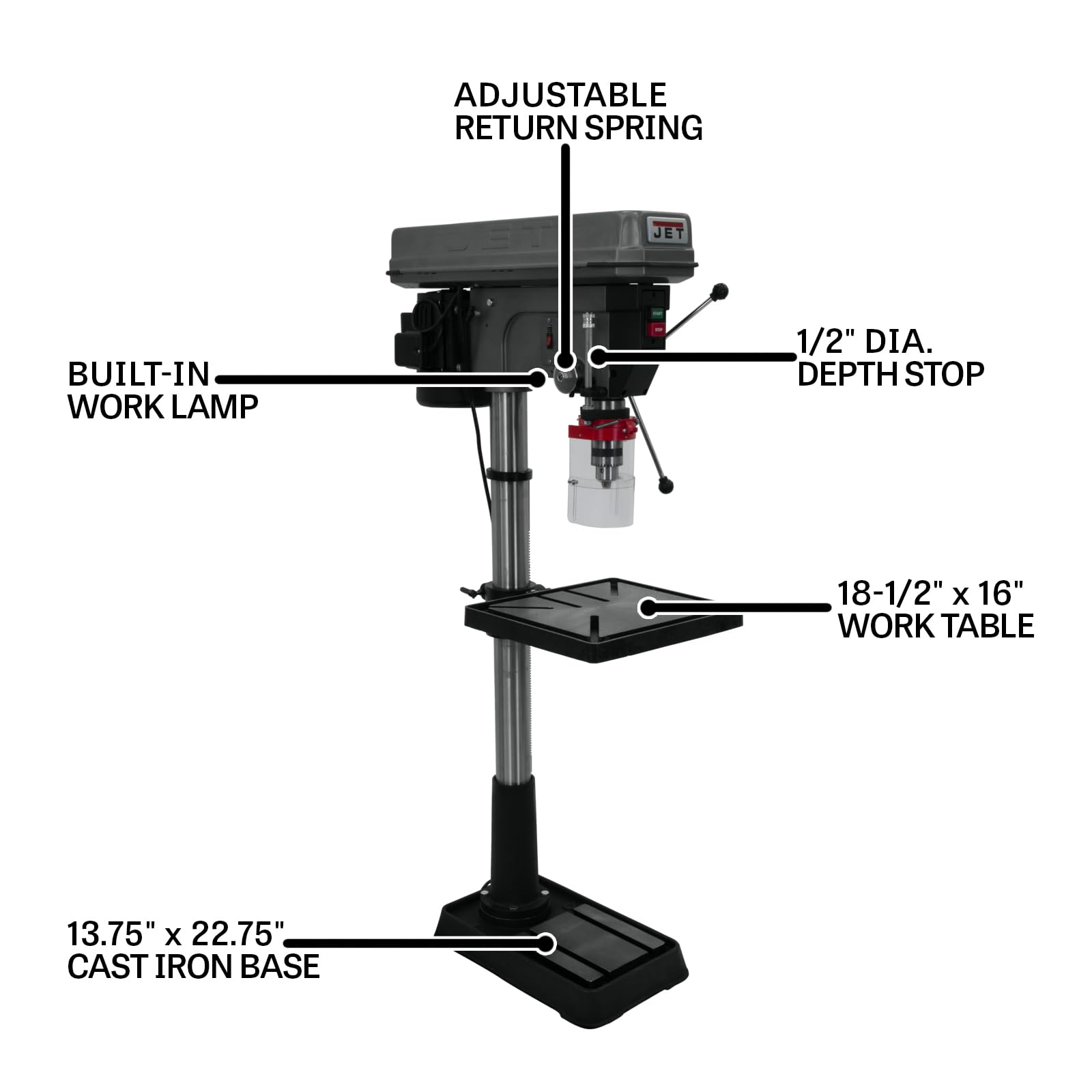 JET 20-Inch Step-Pulley Floor Drill Press, 1-1/2 HP, 1Ph 115/230V (JDP-20MF)