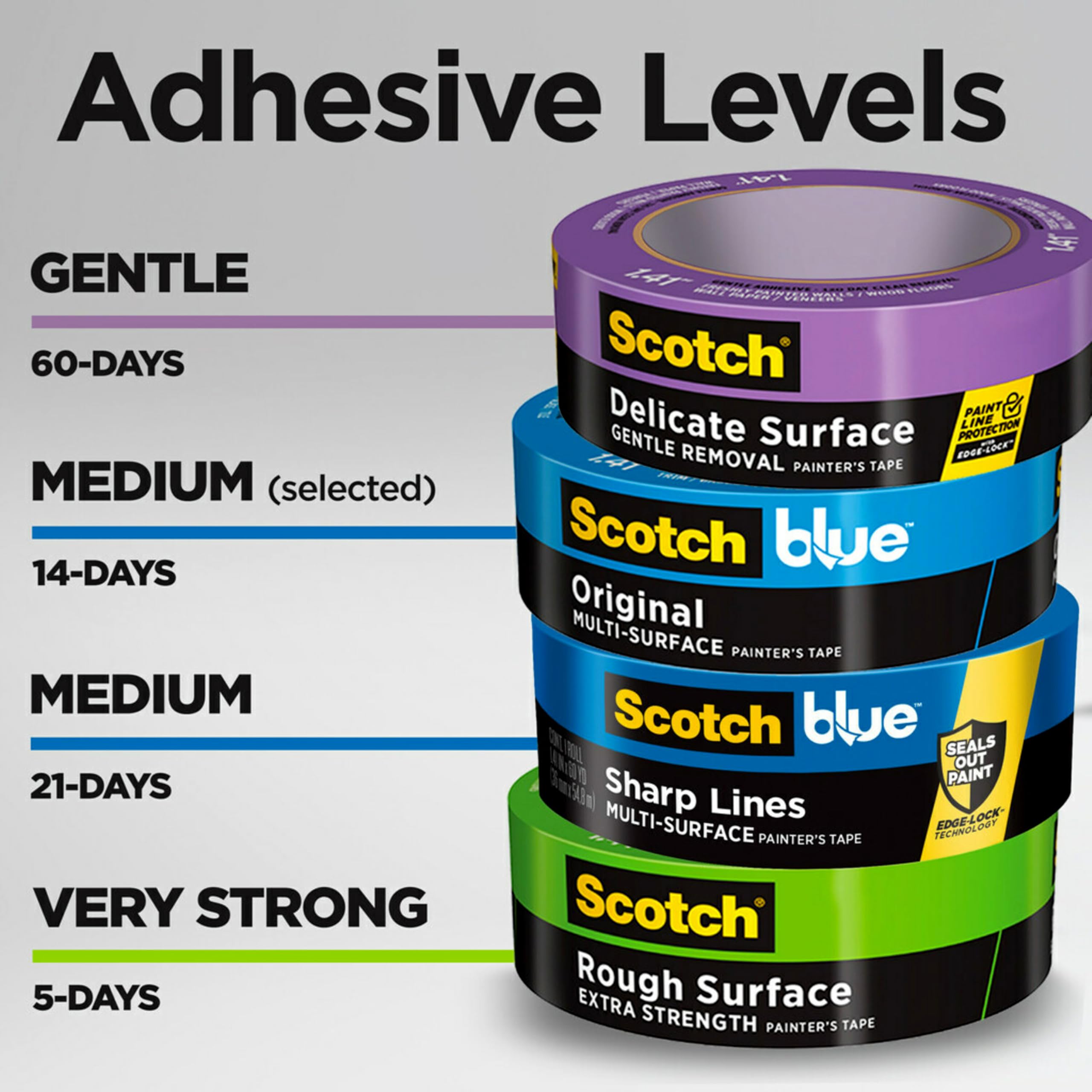 ScotchBlue Original Multi-Surface Painter's Tape, 0.70 Inches x 60 Yards, 1 Roll, Blue, Paint Tape Protects Surfaces and Removes Easily, Multi-Surface Painting Tape for Indoor and Outdoor Use