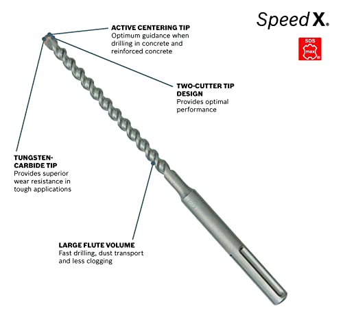 BOSCH HC5011 1/2 In. x 21 In. SDS-max Speed-X Carbide Rotary Hammer Bit for Concrete Drilling