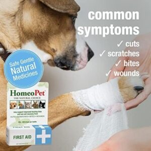 HomeoPet First Aid, Safe and Natural Oral Wound Care for Dogs, Cats, and Other Pets, 15 Milliliters