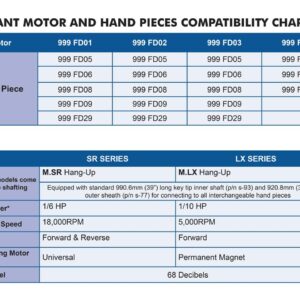 Foredom 44T Handpiece Foredom Flexible Shaft Grinders