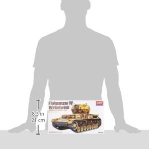 Academy ACA13236 Model Kit, Various