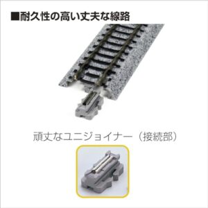 KATO N Gauge Terminal Unijoiner 35.4 inches (90 cm) 24-818 Railway Model Supplies